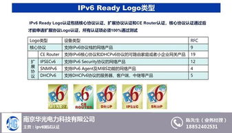 IPv6論壇認證網(wǎng)絡工程師機構(gòu)對比 科東與華光電力網(wǎng)絡工程選擇解析