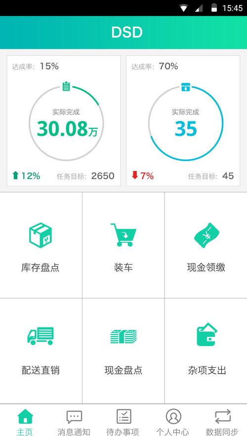 ebest銷售管理軟件 賦能飲料行業(yè)銷售自動(dòng)化，助力企業(yè)高效增長